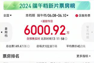 东契奇生涯12次单场砍下30+且助攻15+ NBA历史第5多！